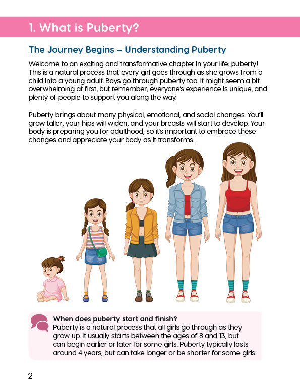 Understanding Puberty – A Guide for Girls