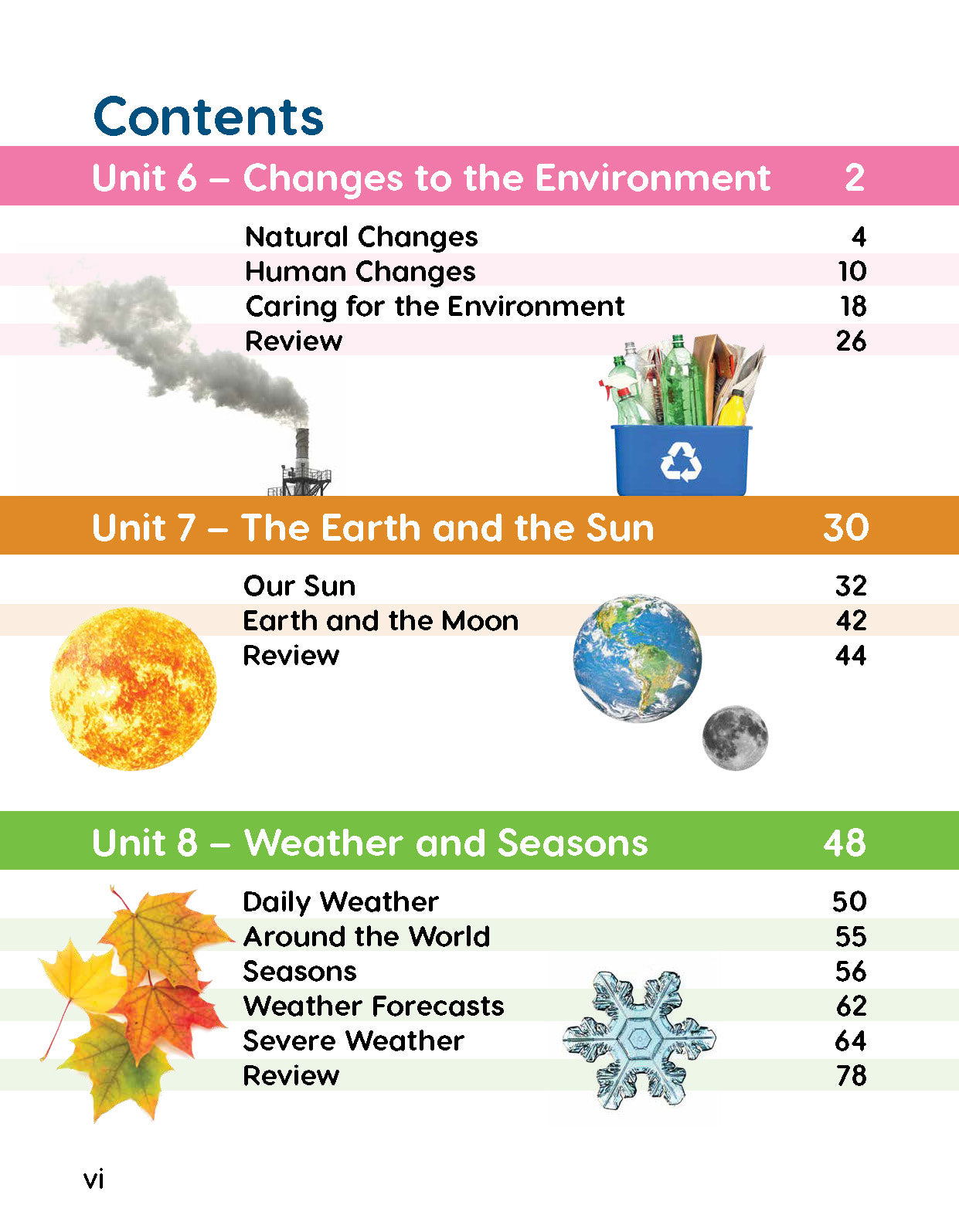 Next Generation Science Textbook – Grade K, Book B