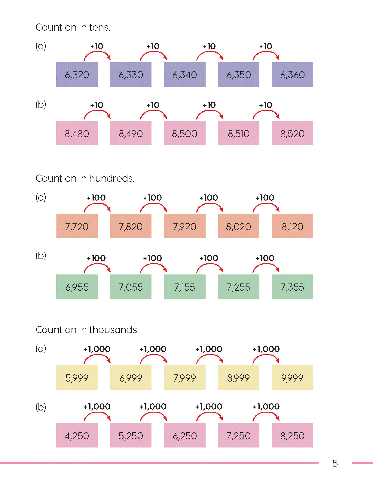 Matholia Mathematics Level 3 (Book A) - Textbook/Workbook Combined