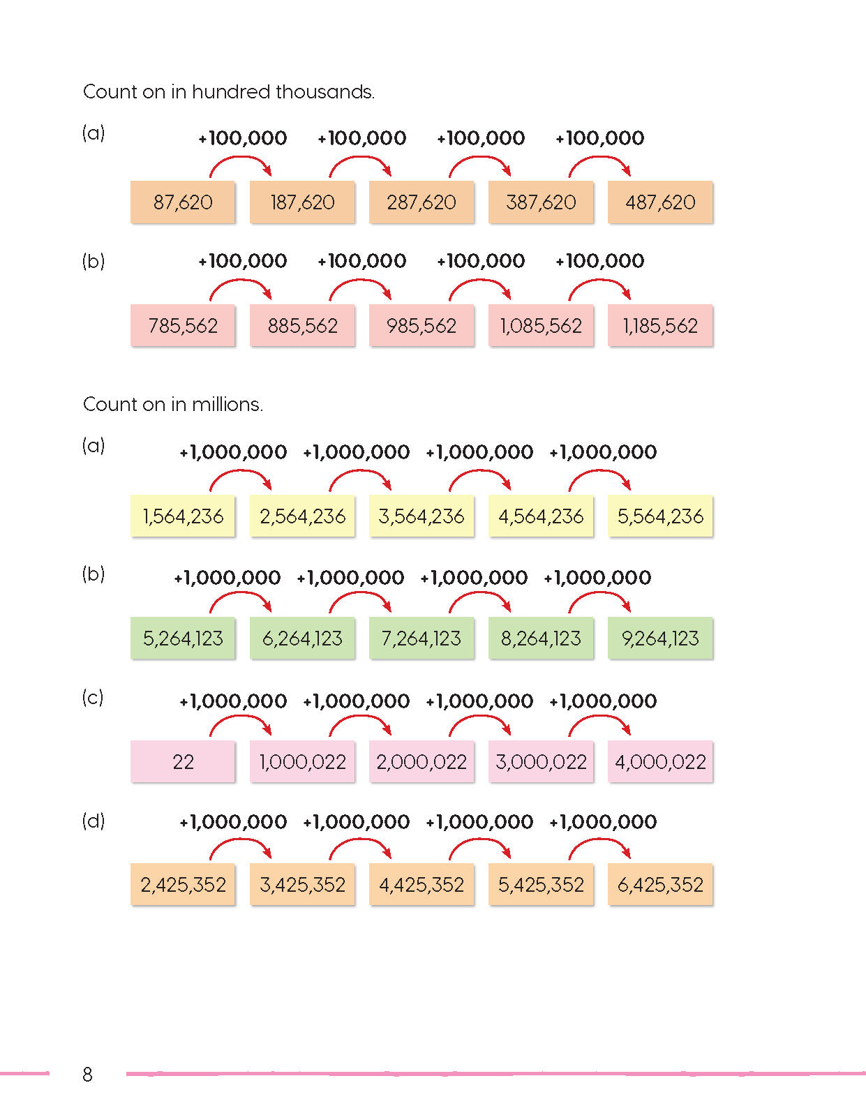 Matholia Mathematics Level 5 (Book A) - Textbook/Workbook Combined