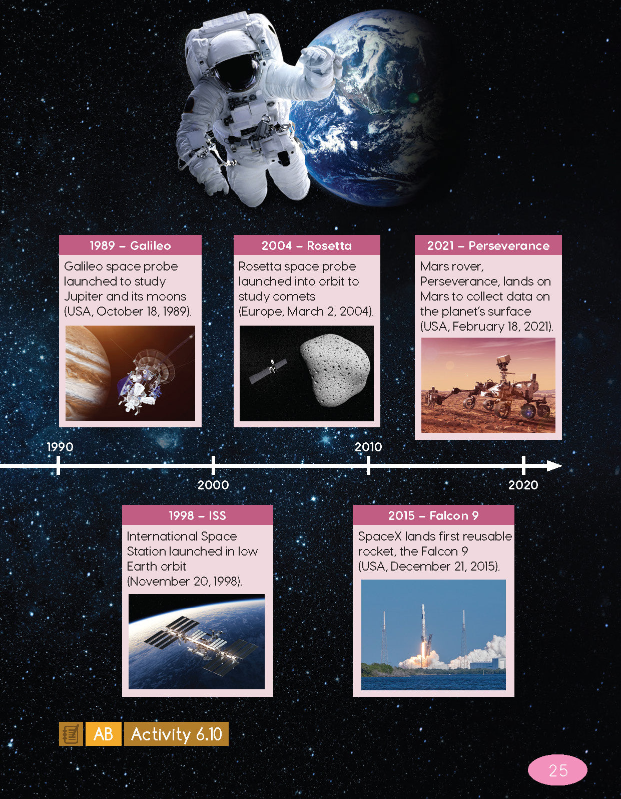Next Generation Science Textbook – Grade 6, Book B