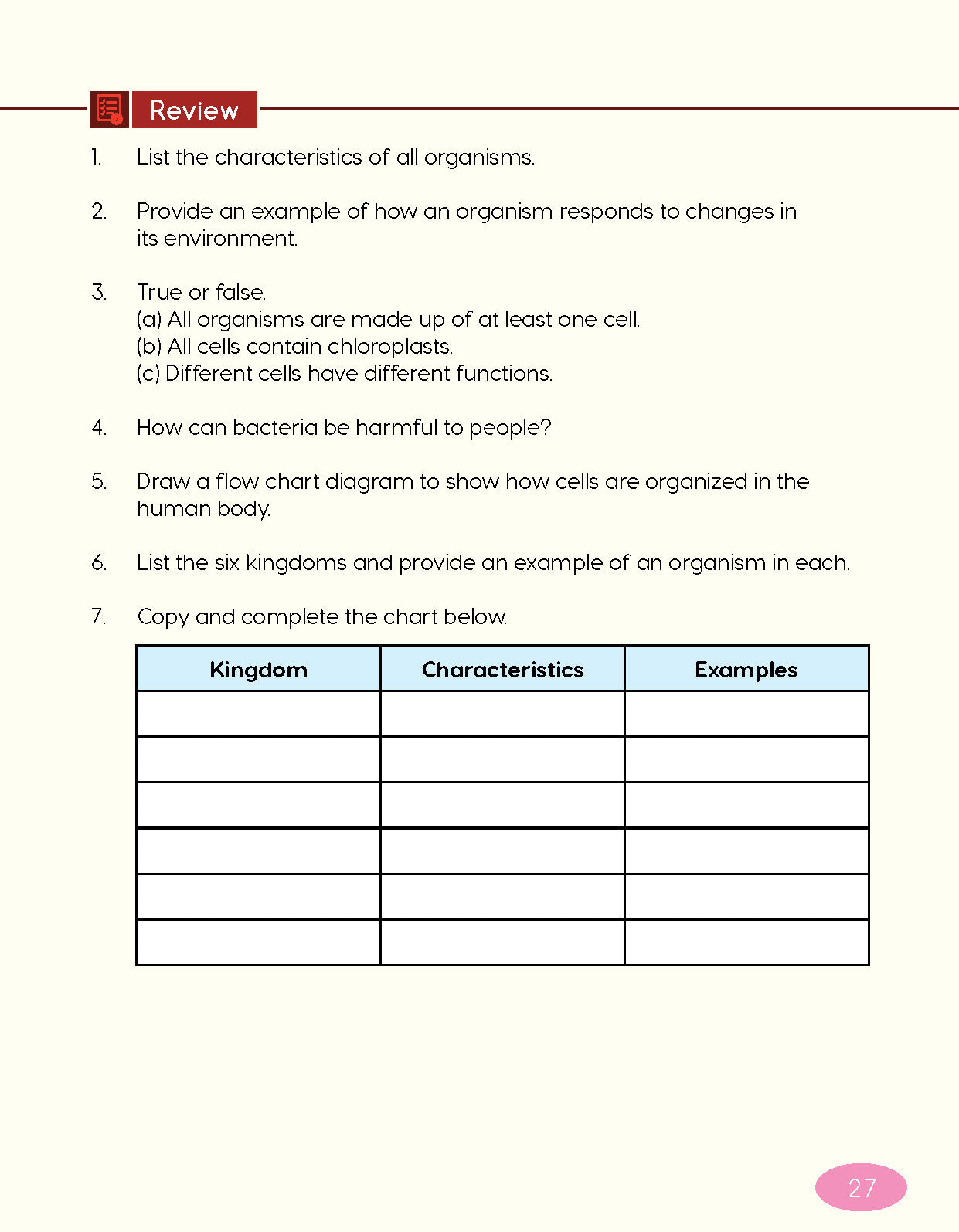 Next Generation Science Textbook – Grade 4, Book A