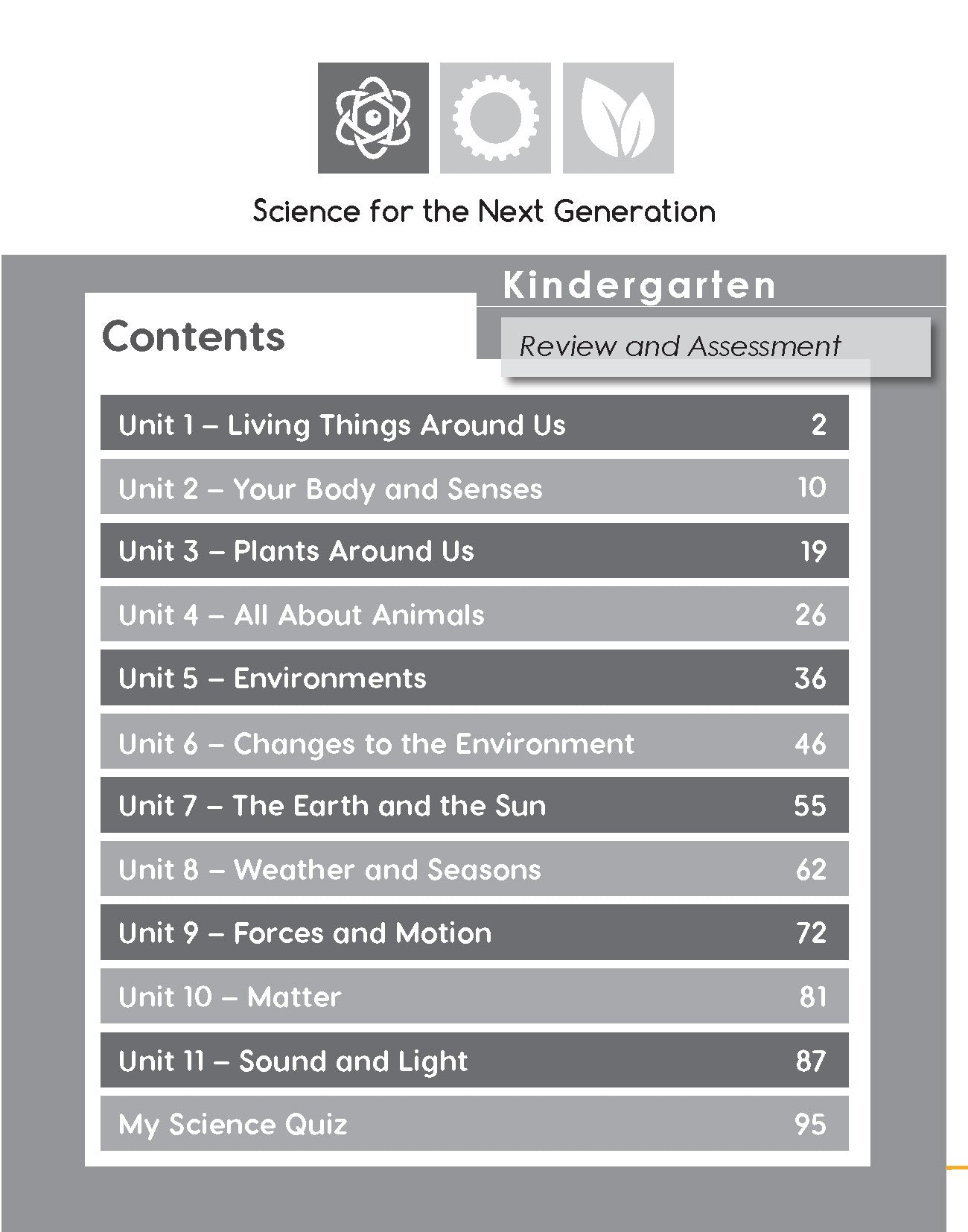 Next Generation Science – Review and Assessment Level K