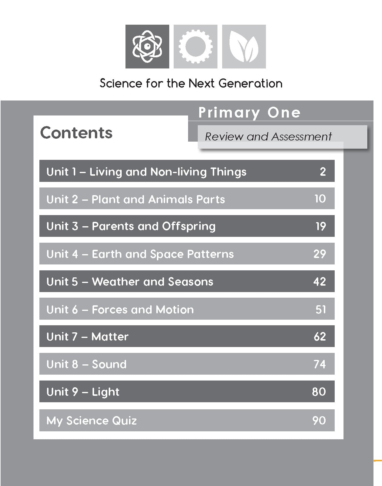 Next Generation Science – Review and Assessment Level 1