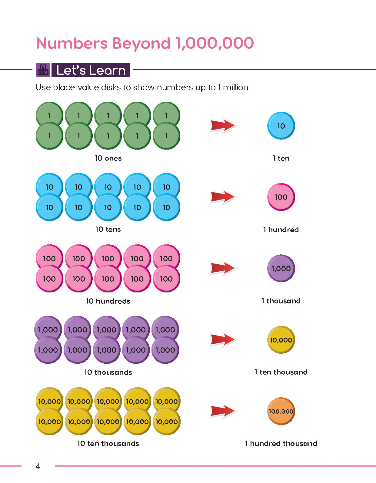 Matholia Mathematics Level 5 (Book A) - Textbook/Workbook Combined