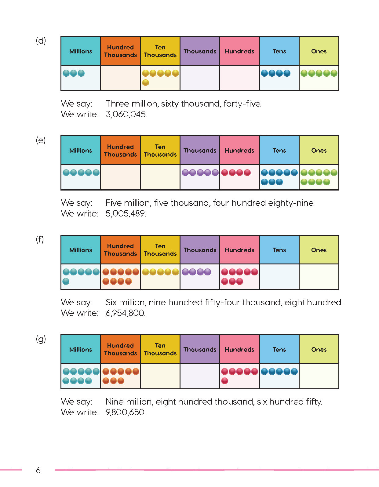 Matholia Mathematics Level 5 (Book A) - Textbook/Workbook Combined